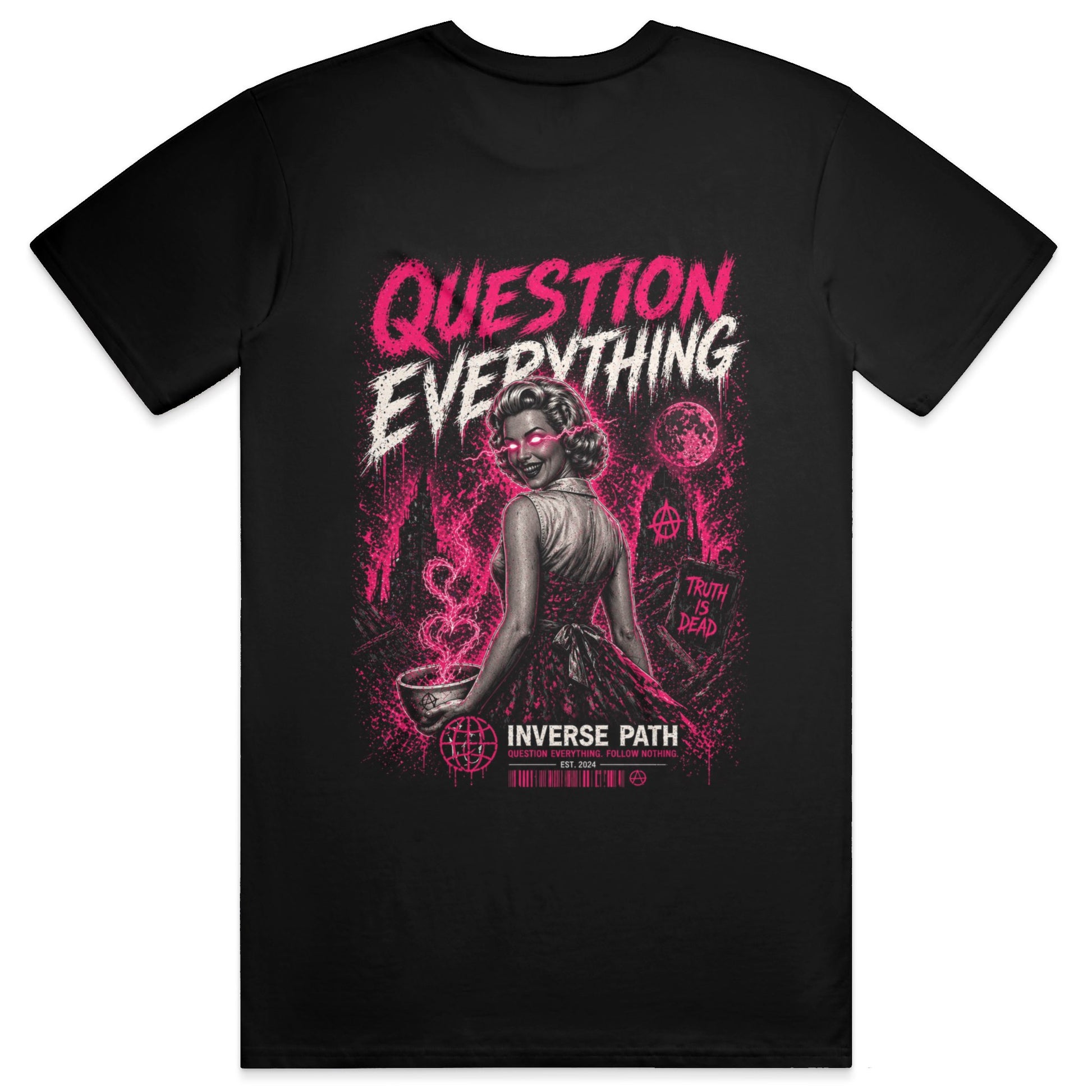 fuck the system/question everything digital